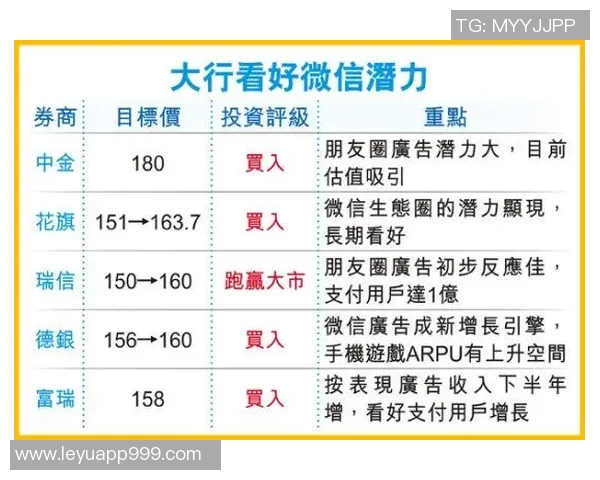 媒体人分析浓眉交易市场潜力但高价成交并非易事